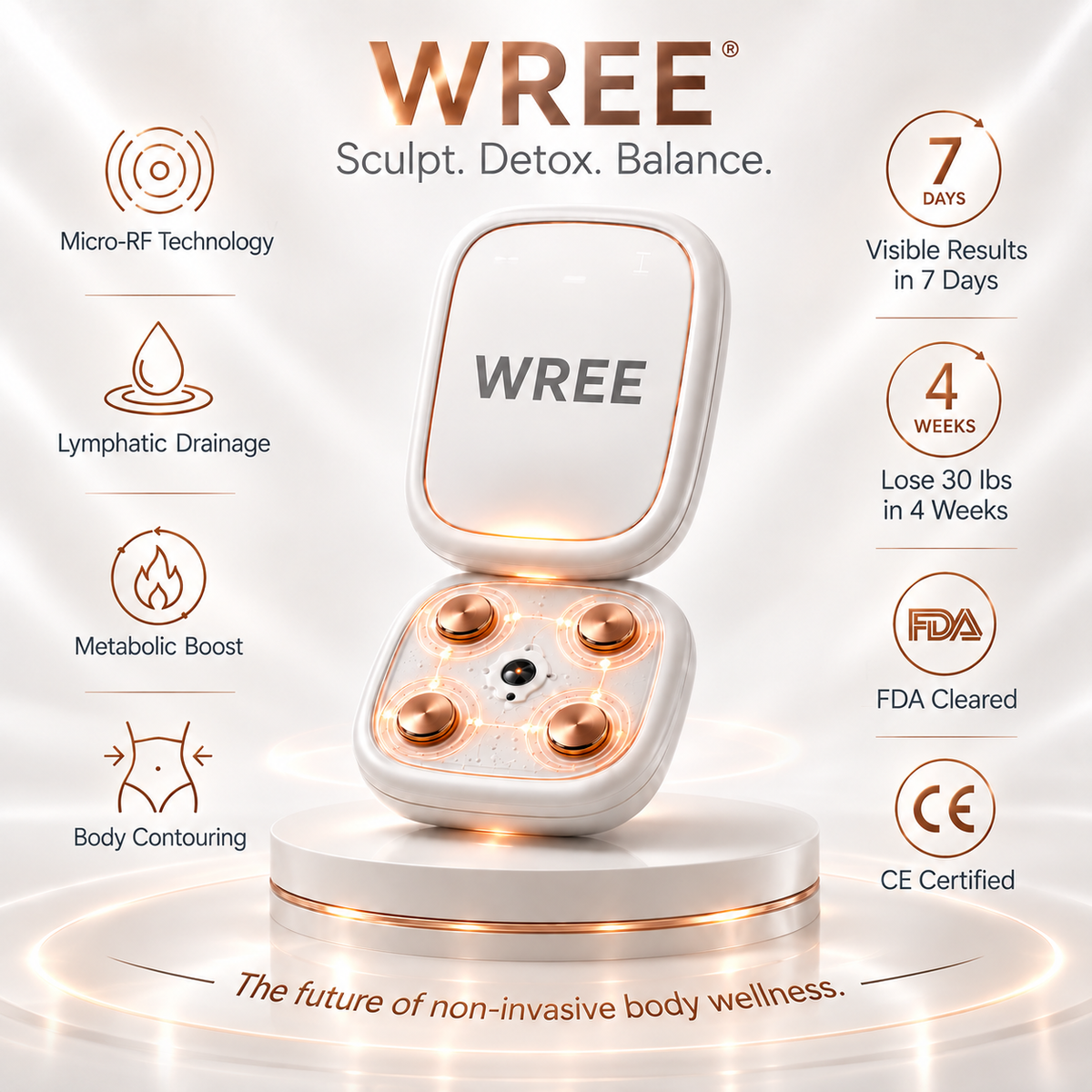 WREE® ✨Micro-RF Body Contouring & Lymphatic Drainage Device🪴