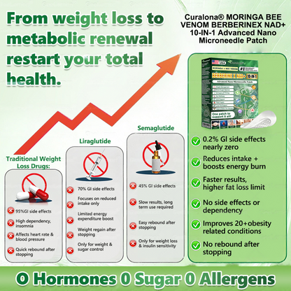 𝐎𝐟𝐟𝐢𝐜𝐢𝐚𝐥 𝐔𝐒 𝐒𝐭𝐨𝐫𝐞 🇺🇸  | 🧑‍⚕️🩺 𝗖𝘂𝗿𝗮𝗹𝗼𝗻𝗮® Moringa · Berberine × NAD+ 𝟏𝟎-𝐢𝐧-𝟏 𝐀𝐝𝐯𝐚𝐧𝐜𝐞𝐝 𝐍𝐚𝐧𝐨 𝐌𝐢𝐜𝐫𝐨𝐧𝐞𝐞𝐝𝐥𝐞 𝐏𝐚𝐭𝐜𝐡 — 𝐎𝐧𝐜𝐞 𝐃𝐚𝐢𝐥𝐲, 𝐕𝐢𝐬𝐢𝐛𝐥𝐞 𝐑𝐞𝐬𝐮𝐥𝐭𝐬 𝐢𝐧 𝟕 𝐃𝐚𝐲𝐬