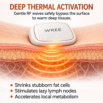 WREE® ✨Micro-RF Body Contouring & Lymphatic Drainage Device🪴