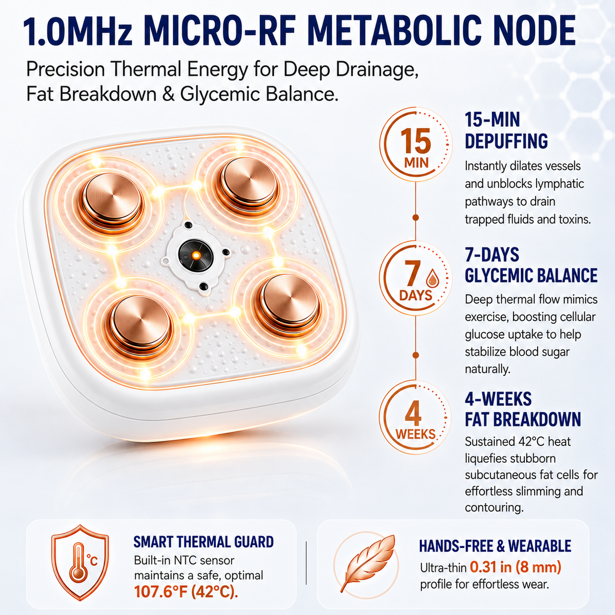 WREE® ✨Micro-RF Body Contouring & Lymphatic Drainage Device🪴