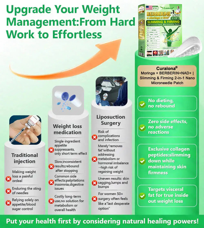𝗢𝗳𝗳𝗶𝗰𝗶𝗮𝗹 𝗨𝗦 𝗦𝘁𝗼𝗿𝗲 |  🧑‍⚕️🩺 𝗖𝘂𝗿𝗮𝗹𝗼𝗻𝗮® 𝐁𝐞𝐫𝐛𝐞𝐫𝐢𝐧𝐞 · 𝐌𝐨𝐫𝐢𝐧𝐠𝐚 × 𝐍𝐀𝐃+ 10-𝐢𝐧-𝟏 𝐀𝐝𝐯𝐚𝐧𝐜𝐞𝐝 𝐍𝐚𝐧𝐨 𝐌𝐢𝐜𝐫𝐨𝐧𝐞𝐞𝐝𝐥𝐞 𝐏𝐚𝐭𝐜𝐡 — 💪𝐎𝐧𝐜𝐞 𝐃𝐚𝐢𝐥𝐲, 𝐕𝐢𝐬𝐢𝐛𝐥𝐞 𝐑𝐞𝐬𝐮𝐥𝐭𝐬 𝐢𝐧 𝟕 𝐃𝐚𝐲𝐬  (obesity, ｌｏｏｓｅｓｋｉｎ,diabetes, sleep apnea, joint issues, and more For)