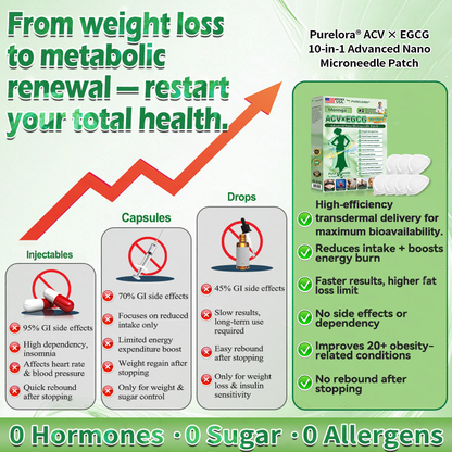𝐏𝐮𝐫𝐞𝐥𝐨𝐫𝐚® 𝐀𝐂𝐕 × 𝐄𝐆𝐂𝐆 𝟏𝟎-𝐢𝐧-𝟏 𝐀𝐝𝐯𝐚𝐧𝐜𝐞𝐝 𝐍𝐚𝐧𝐨 𝐌𝐢𝐜𝐫𝐨𝐧𝐞𝐞𝐝𝐥𝐞 𝐏𝐚𝐭𝐜𝐡 (💧𝐉𝐮𝐬𝐭 𝐨𝐧𝐜𝐞 un día, citas virtuales en 7 días) ✅Para más información, 🅛🅞🅞🅢🅔 🅢🅚🅘🅝,𝐝𝐢𝐚𝐛𝐞𝐭𝐞𝐬, 𝐬𝐥𝐞𝐞𝐩 𝐚𝐩𝐧𝐞𝐚, 𝐣𝐨𝐢𝐧𝐭 𝐢𝐬𝐬𝐮𝐞𝐬, 𝐚𝐧𝐝 𝐦𝐨𝐫𝐞 