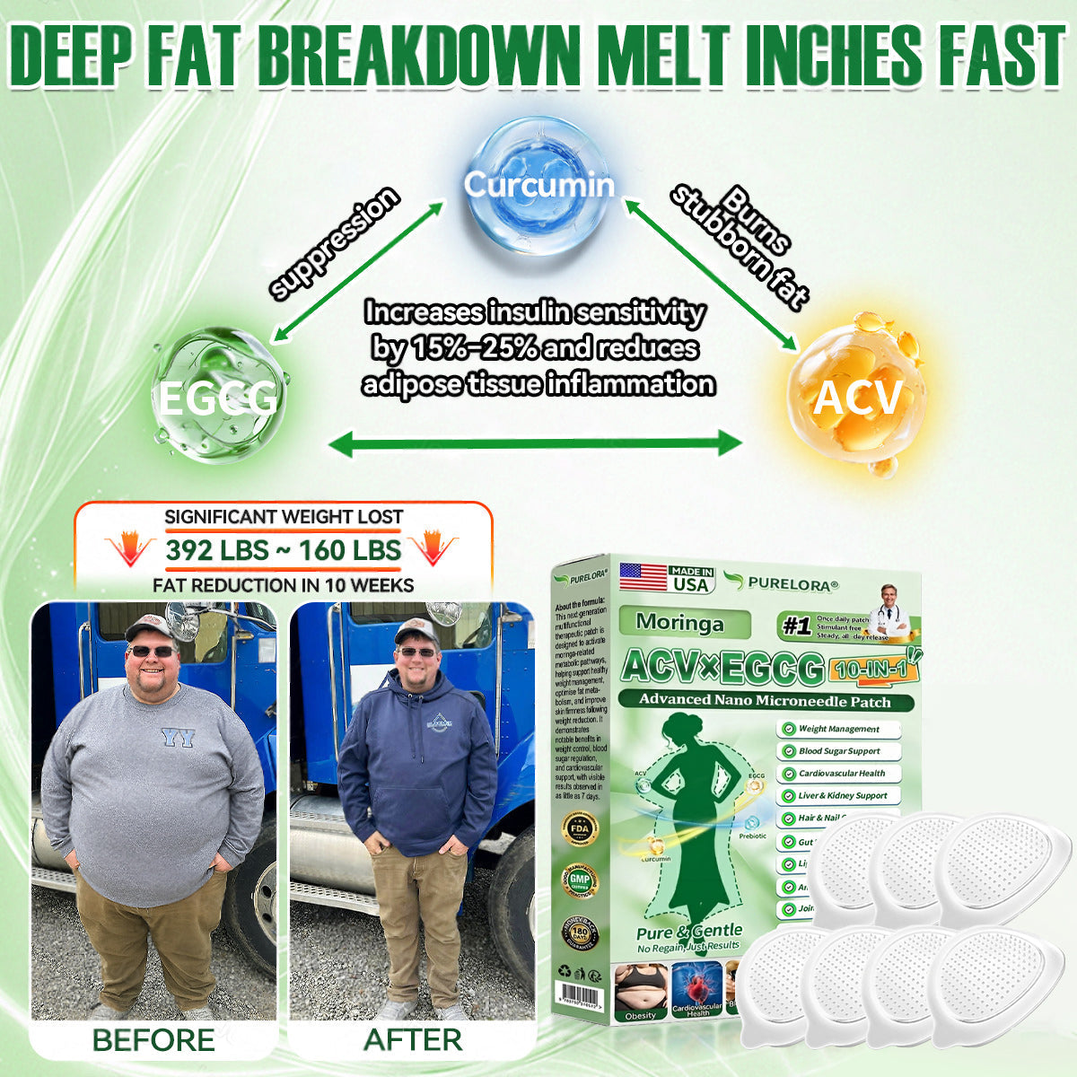 𝐏𝐮𝐫𝐞𝐥𝐨𝐫𝐚® 𝐀𝐂𝐕 × 𝐄𝐆𝐂𝐆 𝟏𝟎-𝐢𝐧-𝟏 𝐀𝐝𝐯𝐚𝐧𝐜𝐞𝐝 𝐍𝐚𝐧𝐨 𝐌𝐢𝐜𝐫𝐨𝐧𝐞𝐞𝐝𝐥𝐞 𝐏𝐚𝐭𝐜𝐡 (💧𝐉𝐮𝐬𝐭 𝐨𝐧𝐜𝐞 un día, citas virtuales en 7 días) ✅Para más información, 🅛🅞🅞🅢🅔 🅢🅚🅘🅝,𝐝𝐢𝐚𝐛𝐞𝐭𝐞𝐬, 𝐬𝐥𝐞𝐞𝐩 𝐚𝐩𝐧𝐞𝐚, 𝐣𝐨𝐢𝐧𝐭 𝐢𝐬𝐬𝐮𝐞𝐬, 𝐚𝐧𝐝 𝐦𝐨𝐫𝐞 