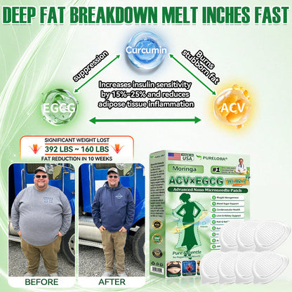 𝐏𝐮𝐫𝐞𝐥𝐨𝐫𝐚® 𝐀𝐂𝐕 × 𝐄𝐆𝐂𝐆 𝟏𝟎-𝐢𝐧-𝟏 𝐀𝐝𝐯𝐚𝐧𝐜𝐞𝐝 𝐍𝐚𝐧𝐨 𝐌𝐢𝐜𝐫𝐨𝐧𝐞𝐞𝐝𝐥𝐞 𝐏𝐚𝐭𝐜𝐡 (💧𝐉𝐮𝐬𝐭 𝐨𝐧𝐜𝐞 un día, citas virtuales en 7 días) ✅Para más información, 🅛🅞🅞🅢🅔 🅢🅚🅘🅝,𝐝𝐢𝐚𝐛𝐞𝐭𝐞𝐬, 𝐬𝐥𝐞𝐞𝐩 𝐚𝐩𝐧𝐞𝐚, 𝐣𝐨𝐢𝐧𝐭 𝐢𝐬𝐬𝐮𝐞𝐬, 𝐚𝐧𝐝 𝐦𝐨𝐫𝐞 
