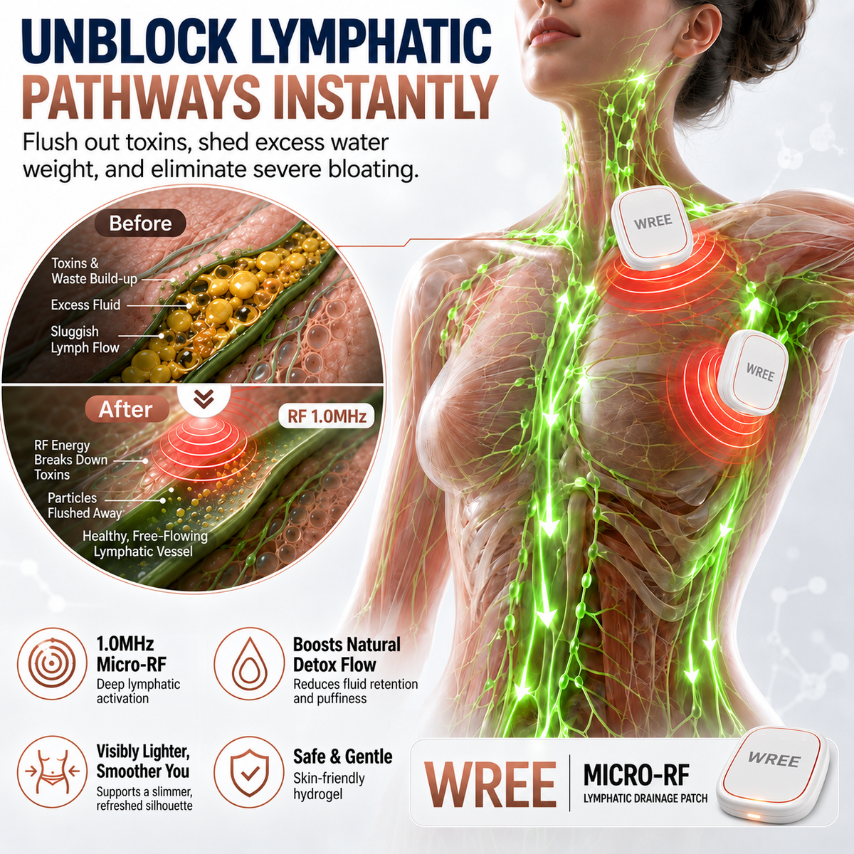 WREE® ✨Micro-RF Body Contouring & Lymphatic Drainage Device🪴