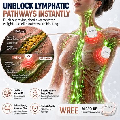 WREE® ✨Micro-RF Body Contouring & Lymphatic Drainage Device🪴