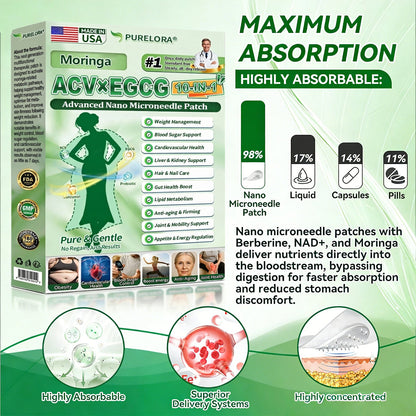 𝐏𝐮𝐫𝐞𝐥𝐨𝐫𝐚® 𝐀𝐂𝐕 × 𝐄𝐆𝐂𝐆 𝟏𝟎-𝐢𝐧-𝟏 𝐀𝐝𝐯𝐚𝐧𝐜𝐞𝐝 𝐍𝐚𝐧𝐨 𝐌𝐢𝐜𝐫𝐨𝐧𝐞𝐞𝐝𝐥𝐞 𝐏𝐚𝐭𝐜𝐡 (💧𝐉𝐮𝐬𝐭 𝐨𝐧𝐜𝐞 un día, citas virtuales en 7 días) ✅Para más información, 🅛🅞🅞🅢🅔 🅢🅚🅘🅝,𝐝𝐢𝐚𝐛𝐞𝐭𝐞𝐬, 𝐬𝐥𝐞𝐞𝐩 𝐚𝐩𝐧𝐞𝐚, 𝐣𝐨𝐢𝐧𝐭 𝐢𝐬𝐬𝐮𝐞𝐬, 𝐚𝐧𝐝 𝐦𝐨𝐫𝐞 